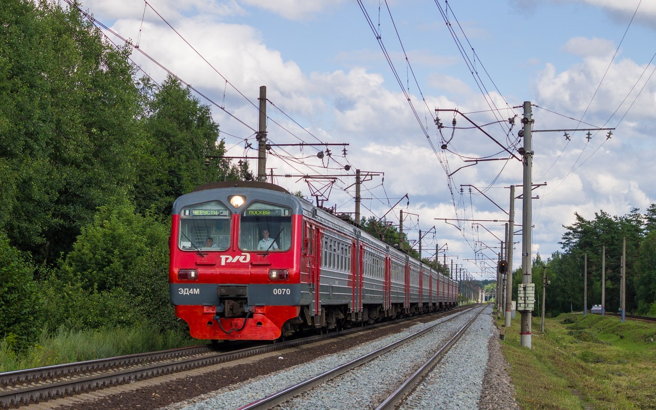 Куровская станция фото