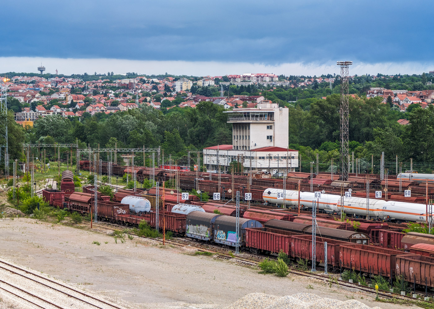 ŽS — Železnice Srbije — Stations