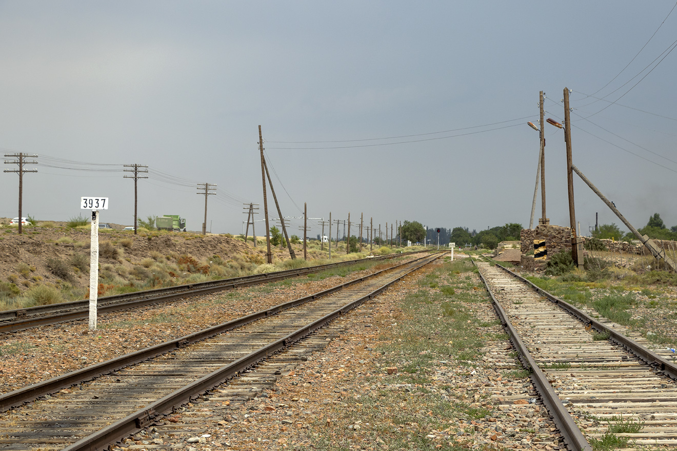 Kyrgyz Railways — Stations