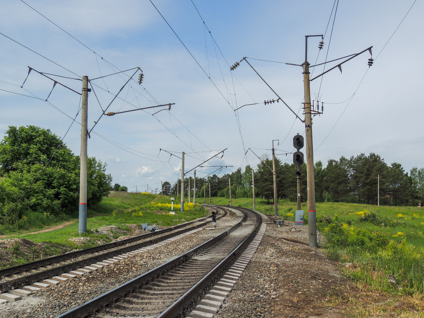 Горьковская железная дорога — Станции и перегоны Горьковская железная дорога — Станции и перегоны