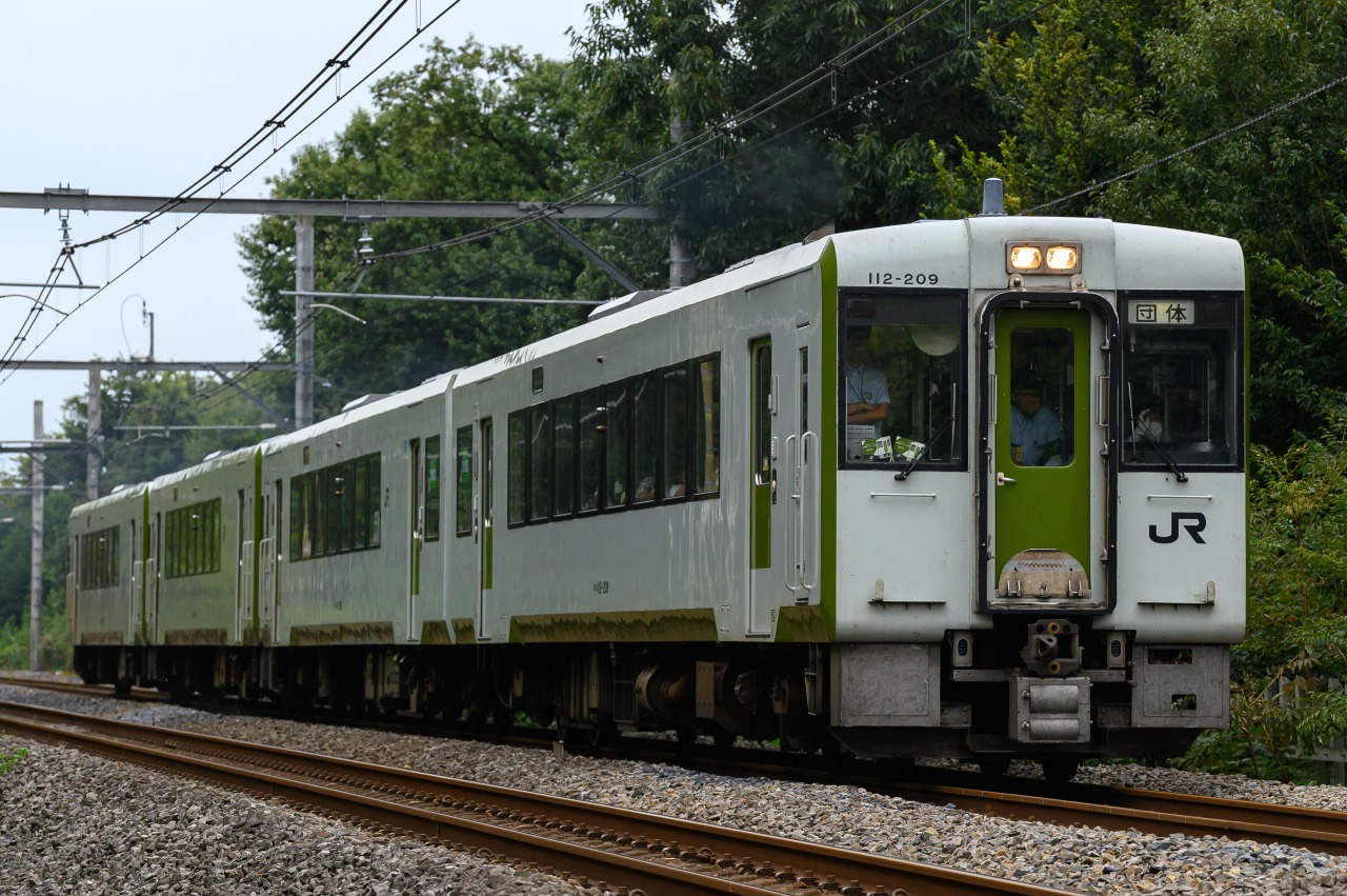 KiHa 112-209